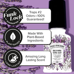 Lavender Vanilla Refill - Poo~Pourri Toilet Spray